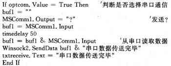 利用VB 6.0實(shí)現(xiàn)網(wǎng)絡(luò)遠(yuǎn)程PC與單片機(jī)通信