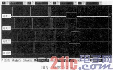 基于Xilinx V5的DDR2数据解析功能实现