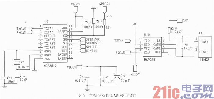 基于ARM-LINUX的物流復(fù)檢系統(tǒng)設(shè)計(jì)