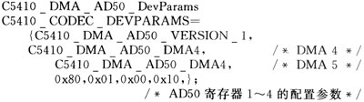 開發(fā)DSP硬件驅(qū)動程序的一種方法