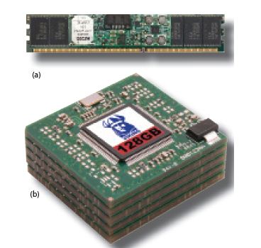 SATADIMM插入DDR3插座