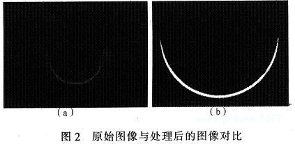 原始圖像與處理后的圖像對(duì)比