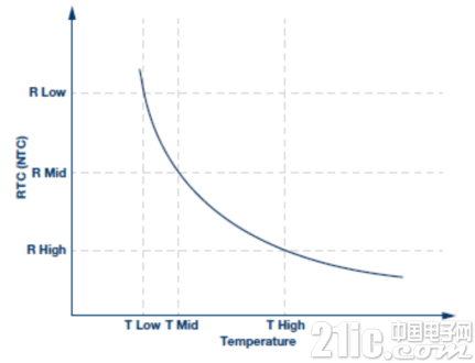 QQ截图20160629113744.png