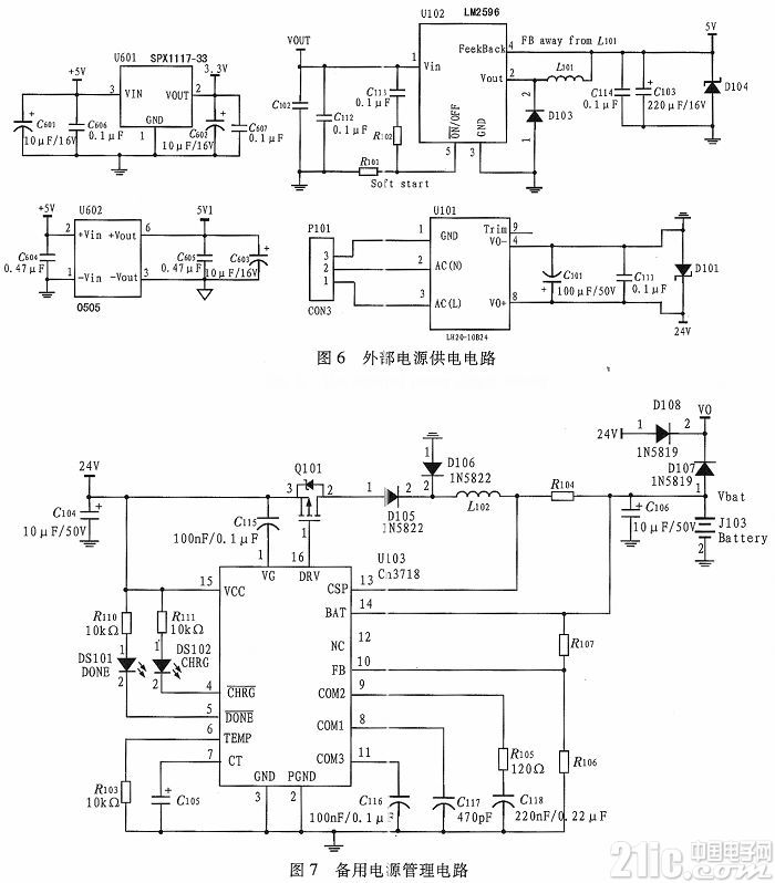 基于LM3S8970的信號轉(zhuǎn)換器的設(shè)計(jì)