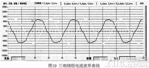 基于雙DSP的無刷直流電機(jī)控制器硬件設(shè)計(jì)和實(shí)現(xiàn)