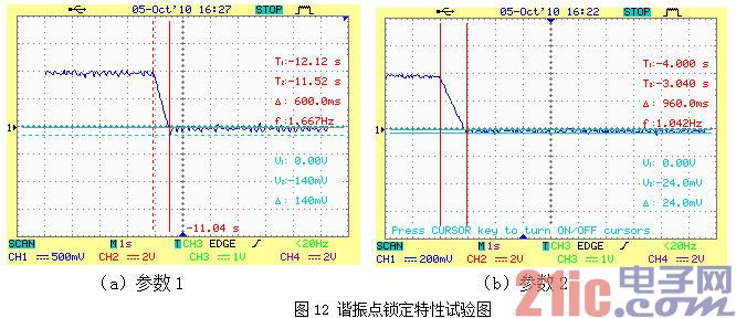 PCI-9846在光学陀螺频率锁定跟踪研究中的应用(机器人网)