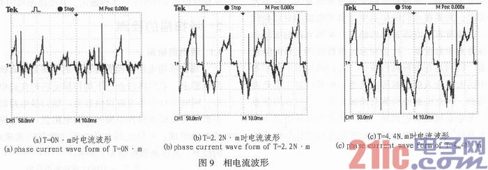 基于PIC16F877A的永磁無(wú)刷直流電機(jī)的控制器設(shè)計(jì)