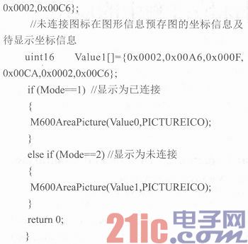 基于M600的便攜終端顯示界面設(shè)計