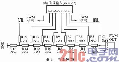 PWM结合电阻网络实现16位WAV语音播放