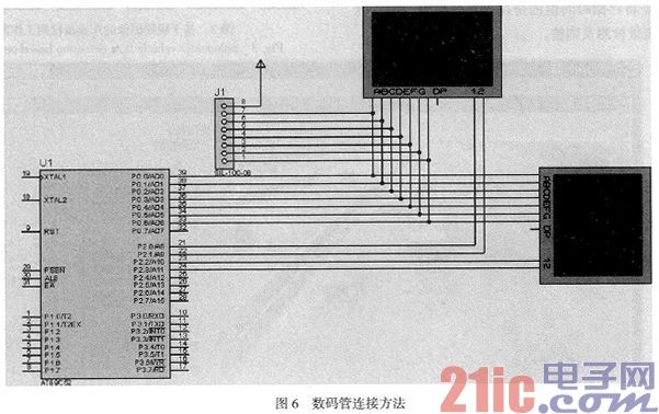 基于单片机的交通灯控制系统设计