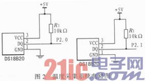 基于LabVIEW的多點(diǎn)溫度采集實(shí)驗(yàn)開發(fā)系統(tǒng)設(shè)計(jì)