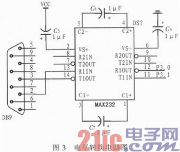 基于LabVIEW的多點(diǎn)溫度采集實(shí)驗(yàn)開發(fā)系統(tǒng)設(shè)計(jì)