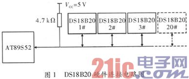 基于AT89S52單片機(jī)的溫度檢測(cè)與保護(hù)電路設(shè)計(jì)