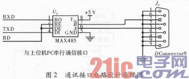 基于AT89S52單片機(jī)的溫度檢測(cè)與保護(hù)電路設(shè)計(jì)