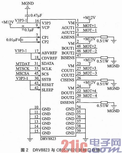 电机驱动芯片DRV8823在XBT自动投放系统中的应用