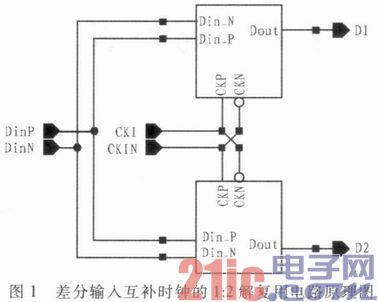 2．5 Gbps收發(fā)器中1：2解復(fù)用電路的設(shè)計(jì)