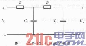 一種模擬濾波電路數(shù)字化方法