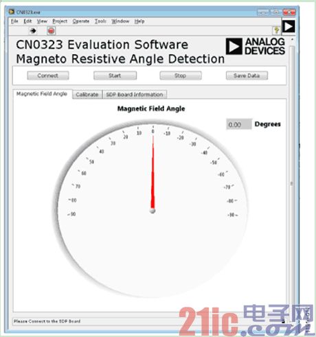 图12. CN-0323评估软件屏幕截图 