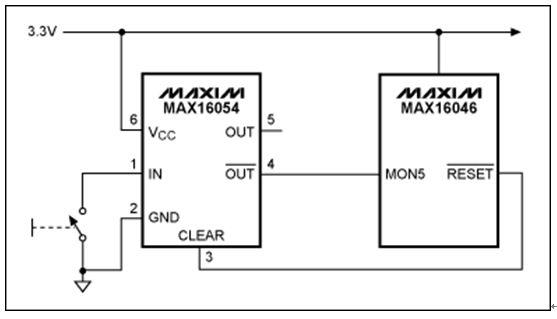 图 1. MAX16054可接受来自机械开关的噪杂输入，在工厂设定的固定延时后产生干净的数字输出。