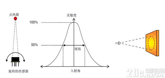 QQ截圖20160401150034.jpg