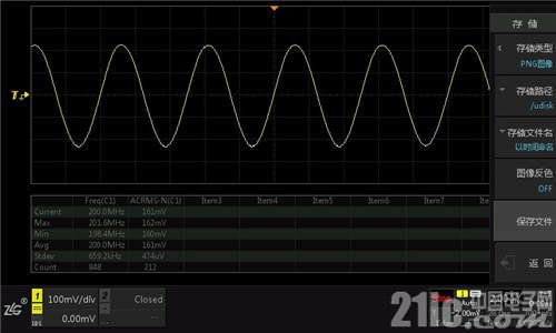 图 3 对200M正弦波的实测验证