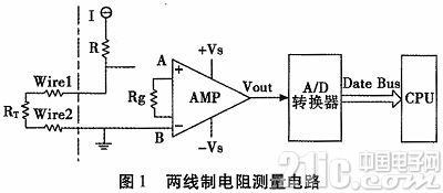 铂电阻温度传感器的测量方法及其应用