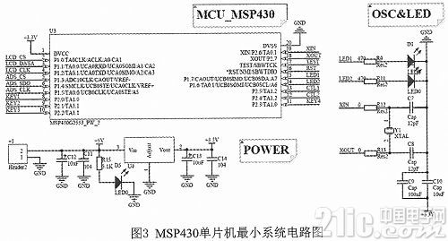 基于MSP430与uPD720200的高速温度采集系统的设计