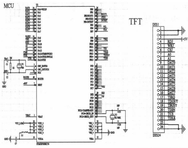 图2 TFT触摸屏与单片机连接控制原理图