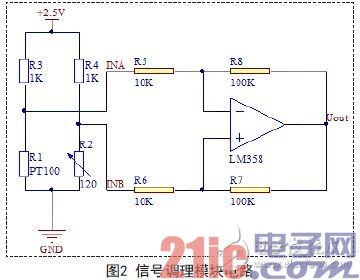 無人機溫度巡檢信號調(diào)理電路詳解 —電路圖天天讀（155）