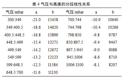 表4氣壓與高度的分段線性關(guān)系