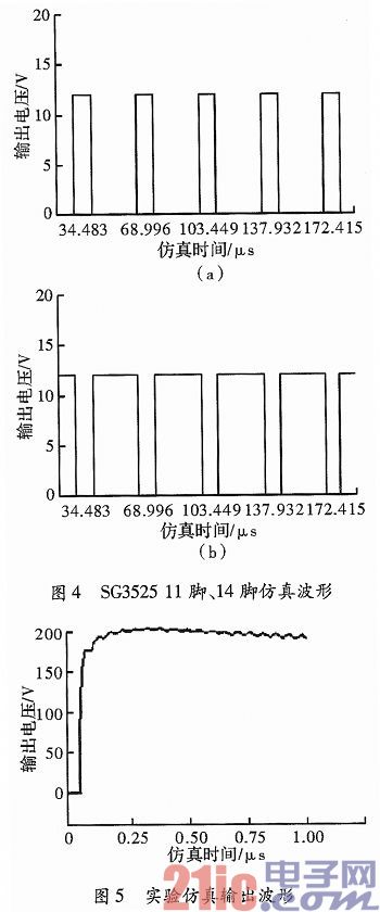 基于SG3525的電機(jī)剎車系統(tǒng)電源設(shè)計(jì)