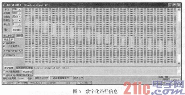 基于MC9S12XS128單片機(jī)的多功能智能小車系統(tǒng)設(shè)計(jì)