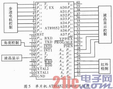 基于AT89S52的智能簡易車輛系統(tǒng)設(shè)計(jì)