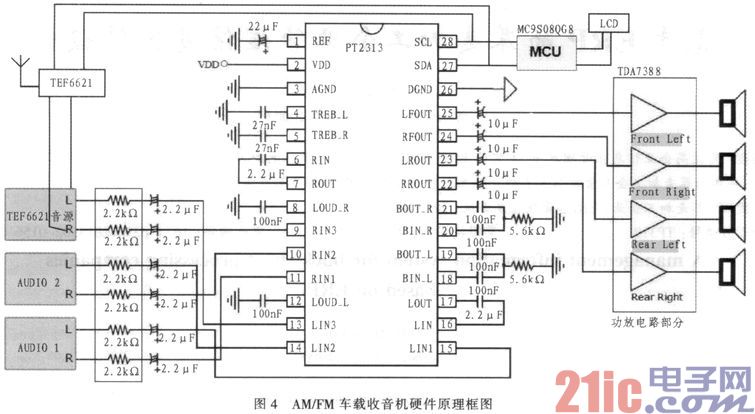 車載AM／FM收音機(jī)的精簡(jiǎn)型設(shè)計(jì)