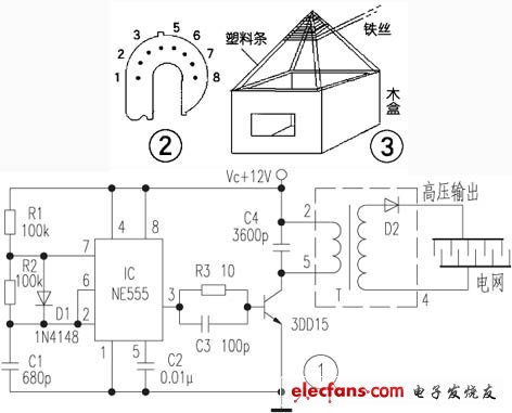 電子滅蠅器