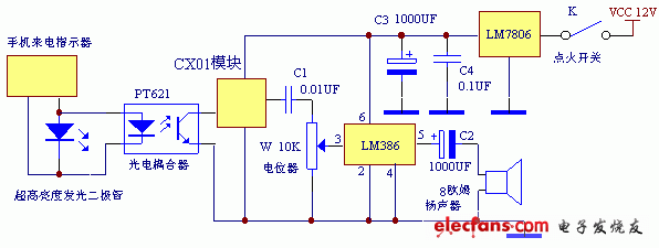 車用語(yǔ)音型手機(jī)來(lái)電提醒器