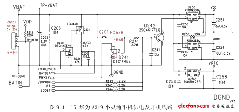 華為A319小靈通手機(jī)開機(jī)電路原理電路圖