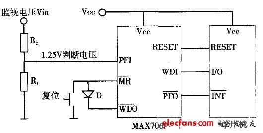 uP监视器构成看门狗电路