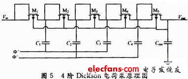 4阶Dickson电荷泵原理图