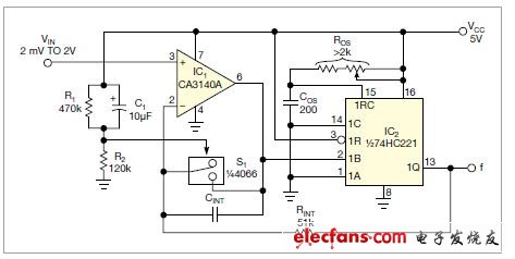 电压-频率转换器(VFC)电路