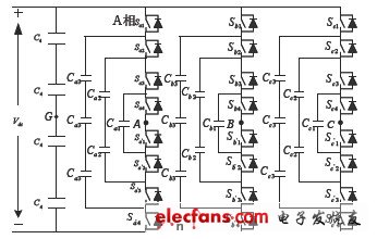 飛跨電容型三相五電平逆變器電路