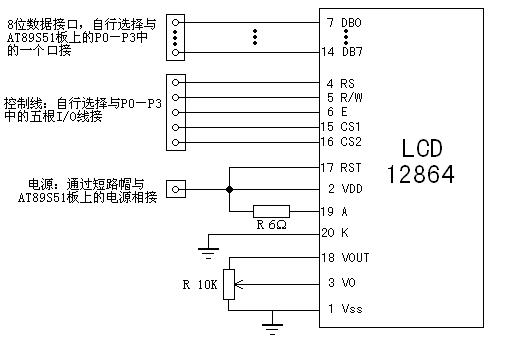 自制单片机之六……lcd12864的驱动