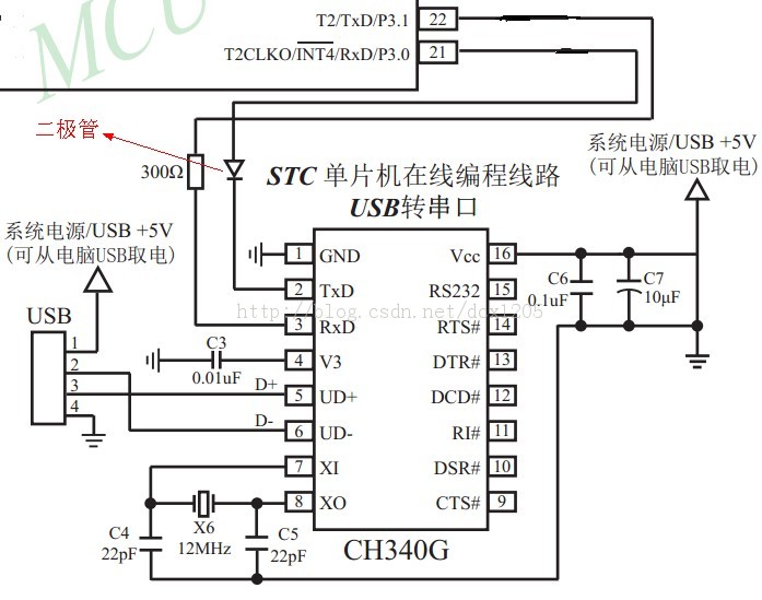 单片机下载程序电路原理之usb转串口线ch340pl2303max2