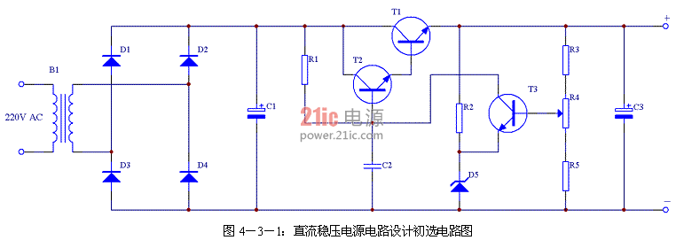 圖4－3－1：直流穩(wěn)壓電源電路設(shè)計(jì)初選電路圖