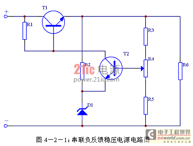 圖4－2－1：串聯(lián)負(fù)反饋穩(wěn)壓電源電路圖