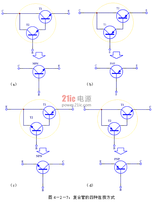 圖4－2－7：復(fù)合管的四種連接方式