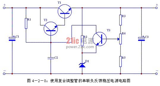 圖4－2－8：使用復(fù)合調(diào)整管的串聯(lián)負(fù)反饋穩(wěn)壓電源電路圖