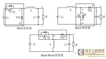 环路1