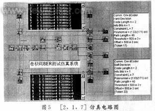 测试6