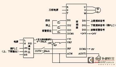 变频器接线图实例:变频器控制接线实物图